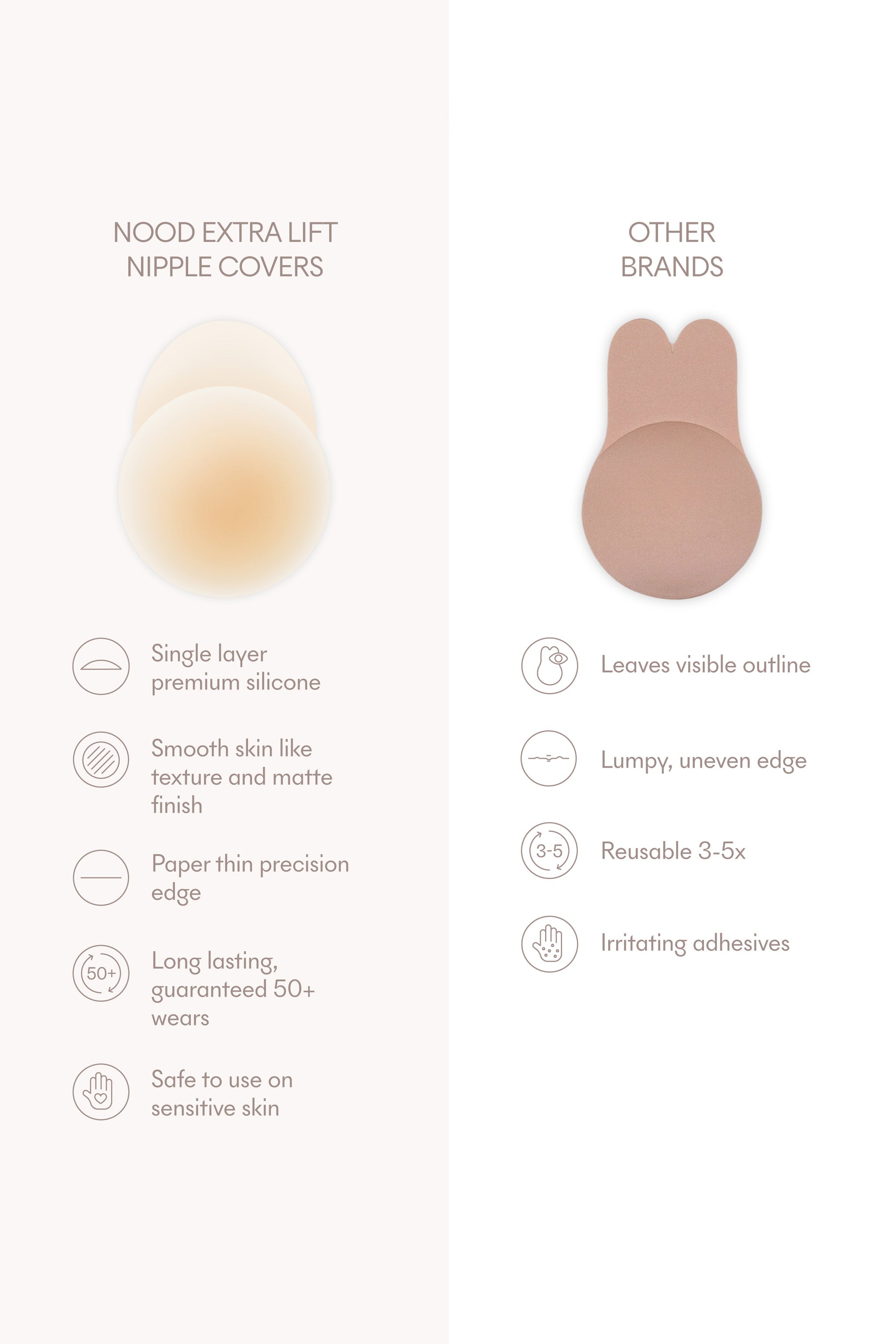No-Show Extra Lift | NOOD Lifting Nipple Covers 4 Inch No.9